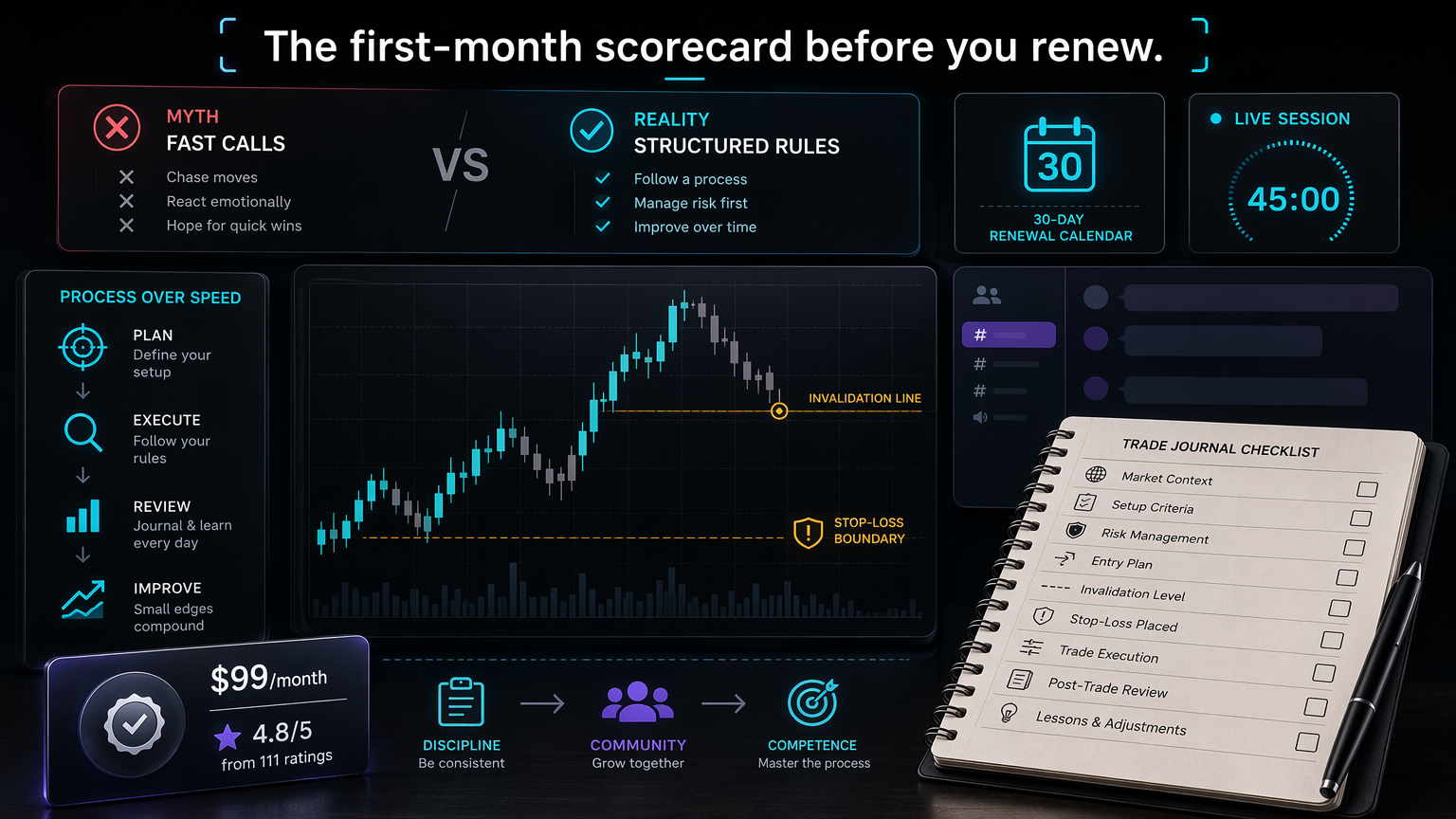 Is Platinum Trading Good For Beginners? A Safer First-Month Plan scorecard infographic for section 6