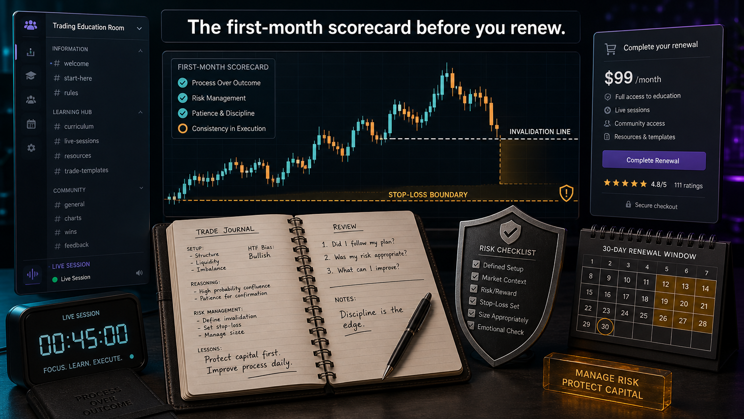 Platinum Trading FAQ: Nitro Trades, Price, Waitlist, And Risk scorecard infographic for section 6