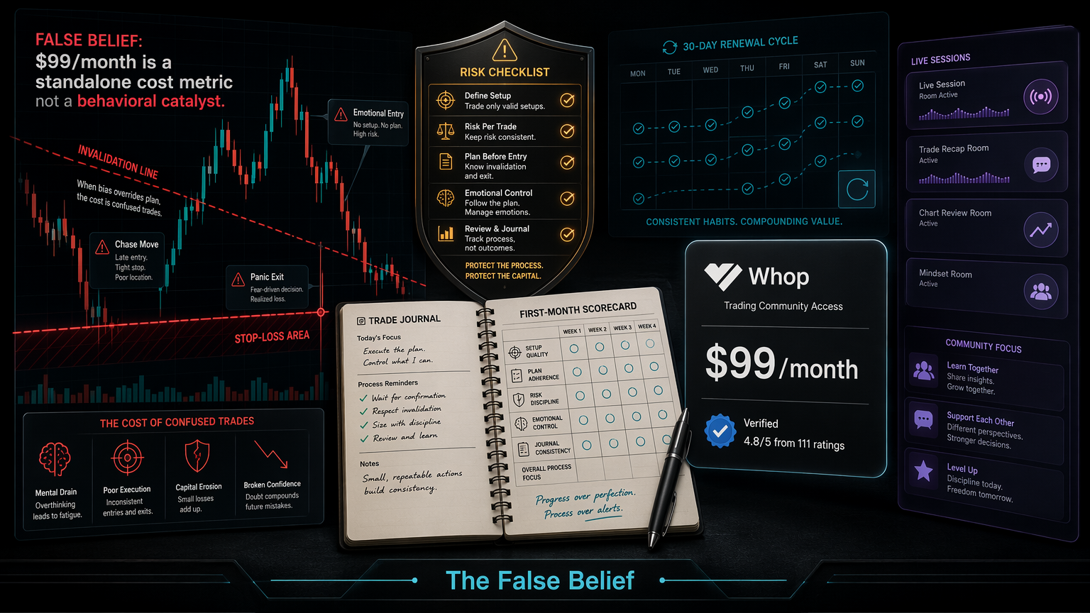 Platinum Trading Pricing: Cost, Value, And What To Check false belief infographic for section 2
