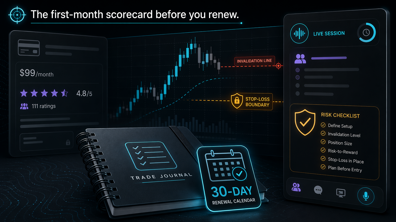 Who Is Mike Babayan? Nitro Trades Background And Buyer Context scorecard infographic for section 6